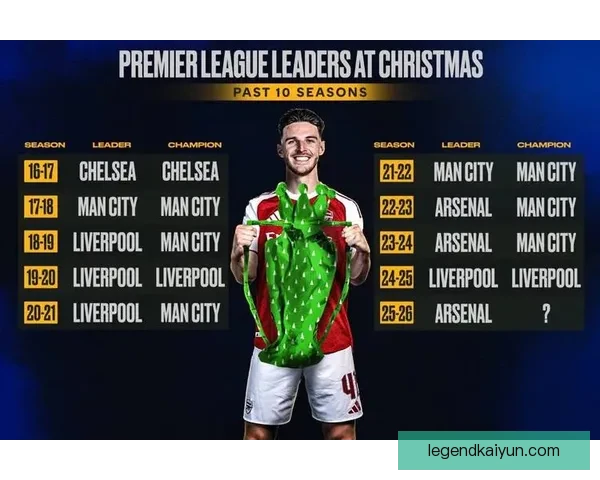 阿森纳在英超联赛中大胜对手，状态回暖继续争冠希望