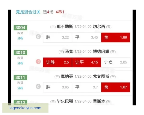 英超多克近期表现稳健，球队状态回暖值得关注