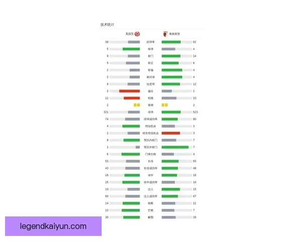 美因茨球队结构分析:新赛季阵容变化与竞争力提升趋势 美因茨球队结构分析:新赛季阵容变化与竞争力提升趋势
