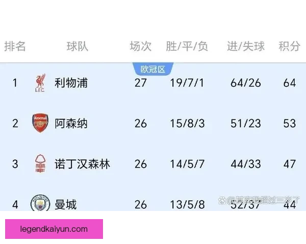 英超球队名单公布：20支球队征战本赛季联赛